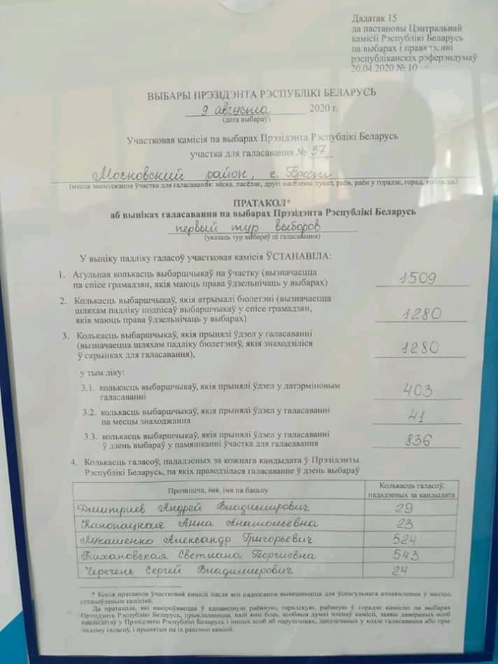 Протокол